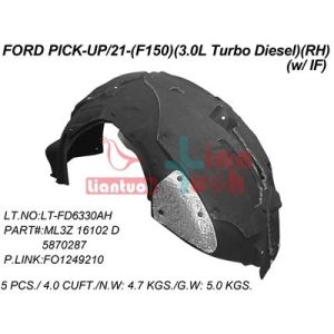 2021 FORD Fender inner panel Right Passenger Side CAPA OEM# ML3Z16102D PL# FO1249210C