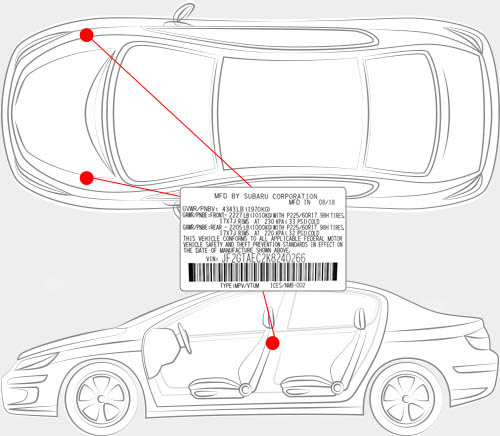 Subaru Paint Code Locator